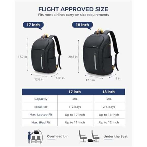 USB Charger Anti Theft WaterProof Mens Backpack Laptop  Men\'s Backpack Tech Waterproof Laptop Backpack with USB Charging Port
